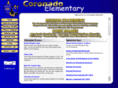 coronadoes.com