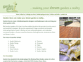 gdnguru.com