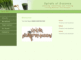spirals-of-success.com