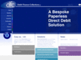leisure-finance.co.uk