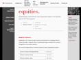 minimum-variance.com