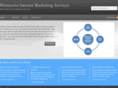 minnesotainternetmarketingservices.com
