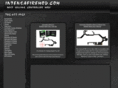 intensafiremod.com