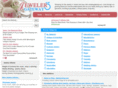 jewelergateway.com