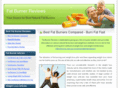 fatburnerreviews.co.uk