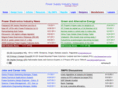 universalkid.net
