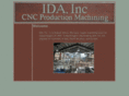 idacnc.com