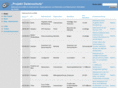 projekt-datenschutz.de