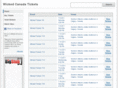 wickedcanada.net