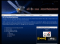 allinone-entertainment.com