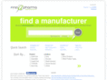 findapharma.com