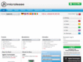microlease.mobi