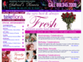 resedaflorist.com
