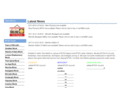 mtgoworld.com