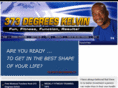 373degreeskelvin.com