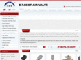 btbvalve.com