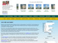 centralfloridacondo.com