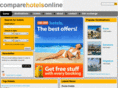 cheaphotelmanchesterairport.co.uk