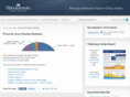 prescottstats.com