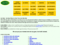 4x4links.co.uk
