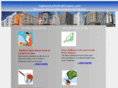 oaklandloftsandcondos.com