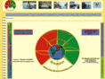 voiles-eco-guides.com