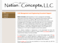 natianconcepts.com