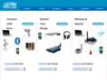 wirelesscables.com
