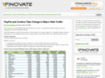 finovate2008.com