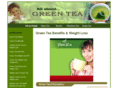 green-tea-benefits.net