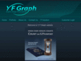 yfgraph.com