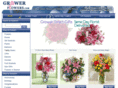 send-roses.net