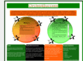 circles4success.com