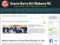 graciebarramebanenc.com