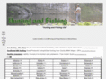 huntingfishingusa.com