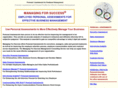 personality-tests.org