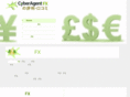cyberagentfx-popular.com