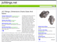 jicfittings.net