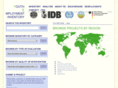 youth-employment-inventory.org
