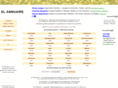 el-annuaire-gratuit.com