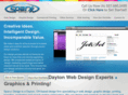 sparxxdesign.com