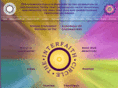 theinterfaithcircle.com