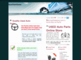 autopartsdome.com