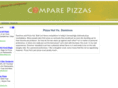 comparepizzas.com