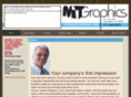 mtwagner.com