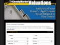 tricountymarketvaluations.com