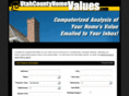 utahcountyhomevalues.com
