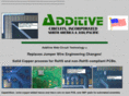 additive.com