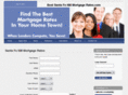 bestsantafemortgagerates.com
