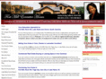 fortmillexecutivehomes.com